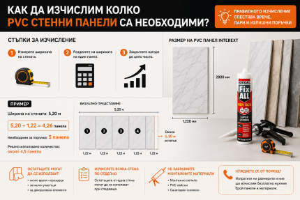 Как да изчислим колко PVC панели са ви необходими?