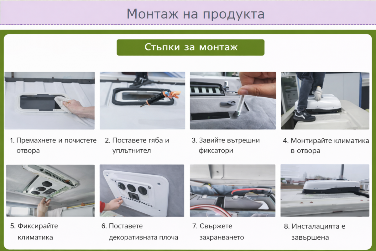 Таванен климатик за каравана , кемпер, камион 24 V ЧЕРЕН