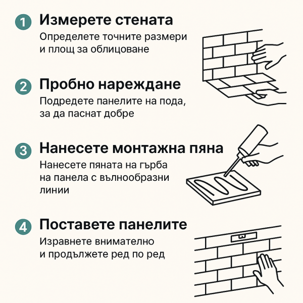 Как се монтират PU фасадните панели-стъпка по стъпка