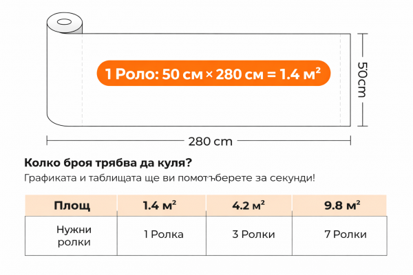 Самозалепващ PVC тапет „Лен“ — цвят жълт