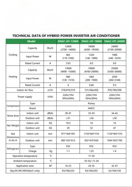 Хибриден соларен климатик 12000 BTU